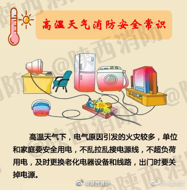 高溫天氣消防安全常識