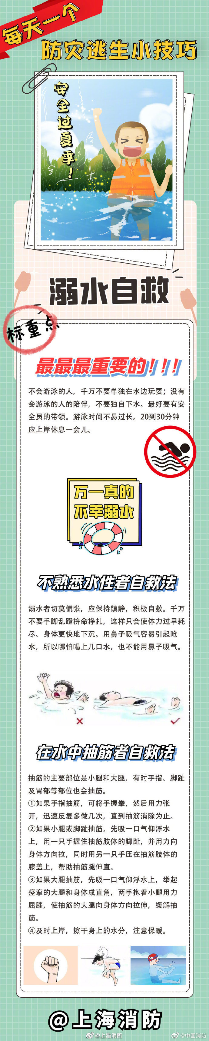 防災(zāi)逃生小技巧——溺水篇