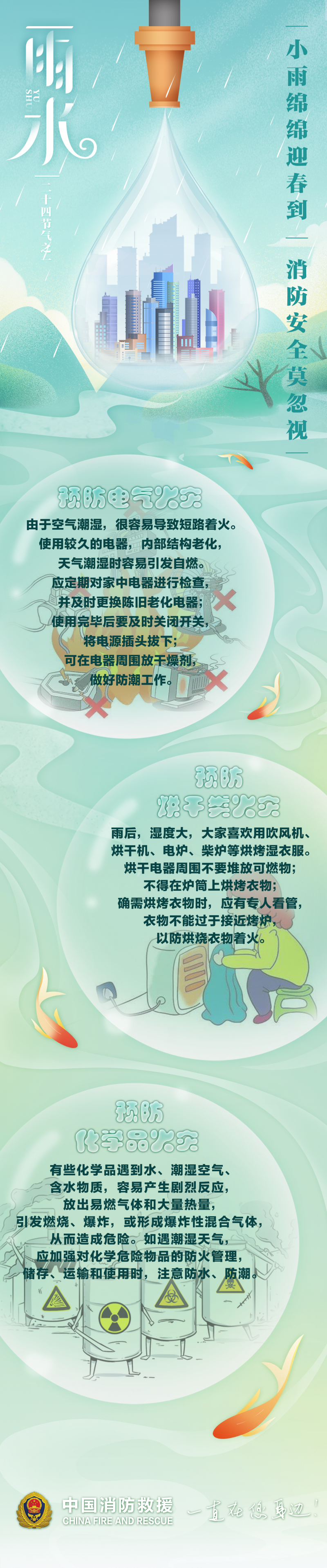 雨水按時報道，這些隱患要注意！