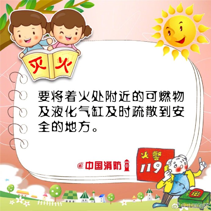 滅火基本技能