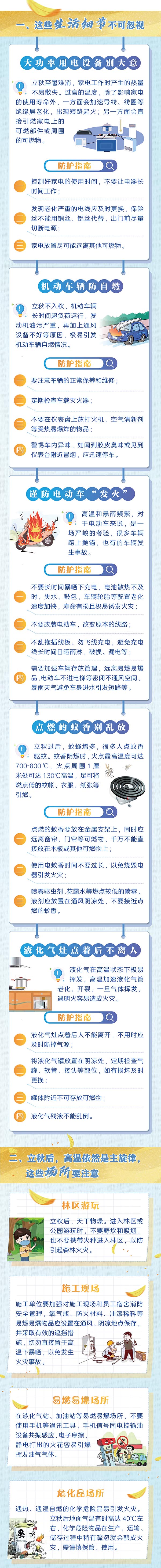 立秋后，這份消防安全攻略請收好！