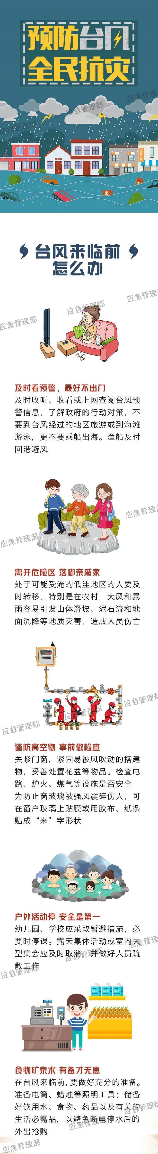 “馬鞍”即將登陸，臺風來了怎么辦？