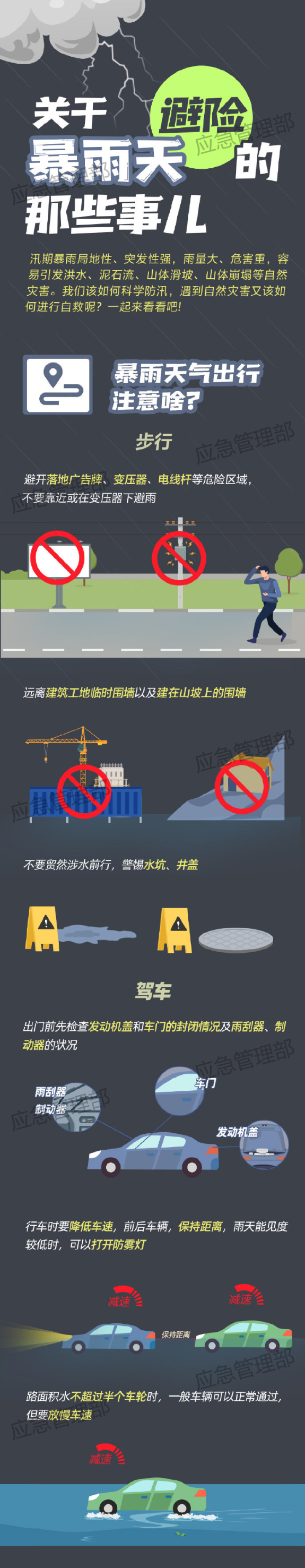 關(guān)于暴雨天避險(xiǎn)的那些事兒
