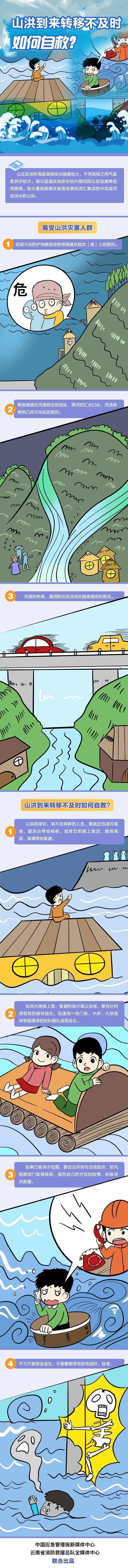 山洪到來轉(zhuǎn)移不及時該如何自救？