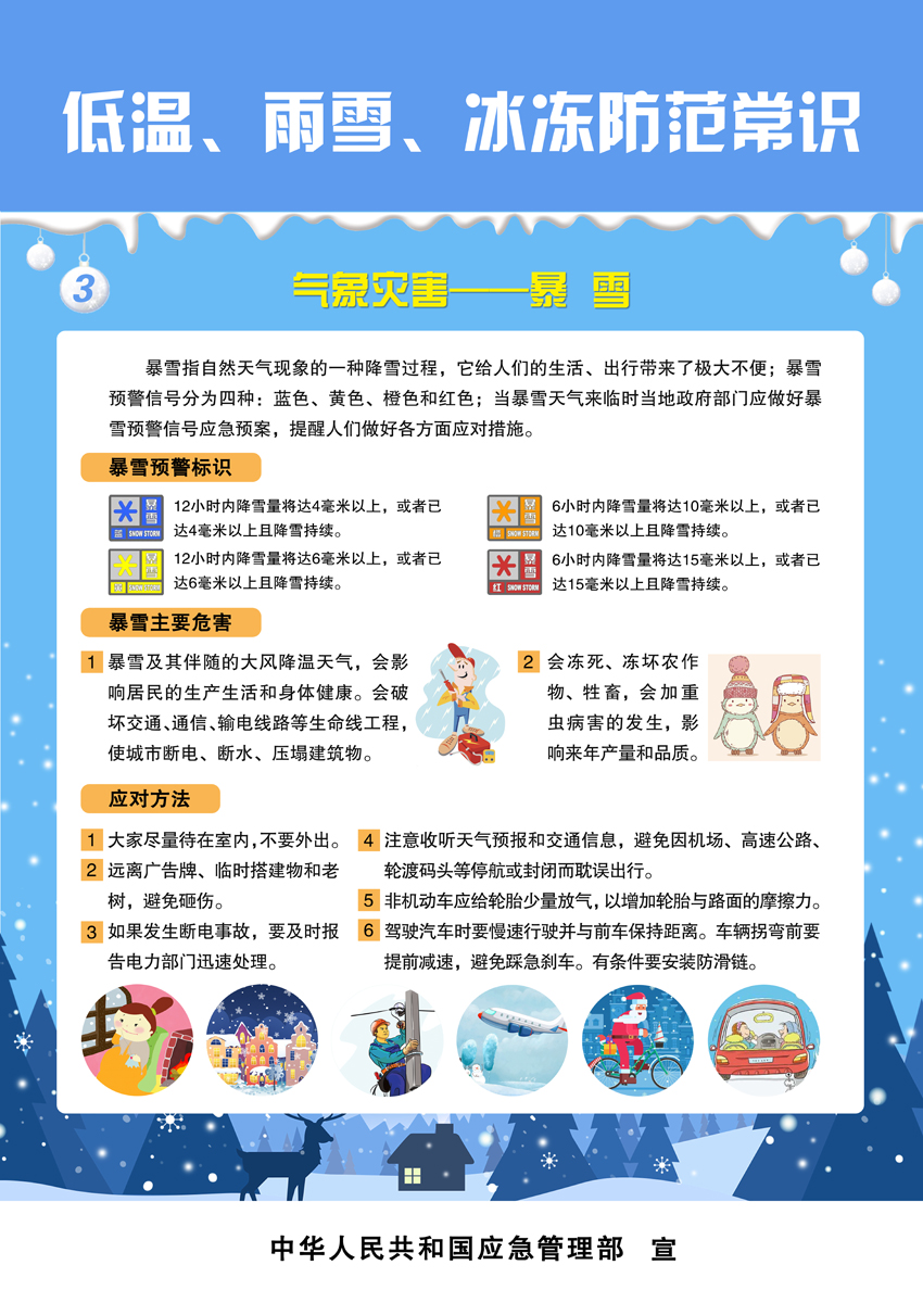 低溫、雨雪、冰凍防范常識(shí)
