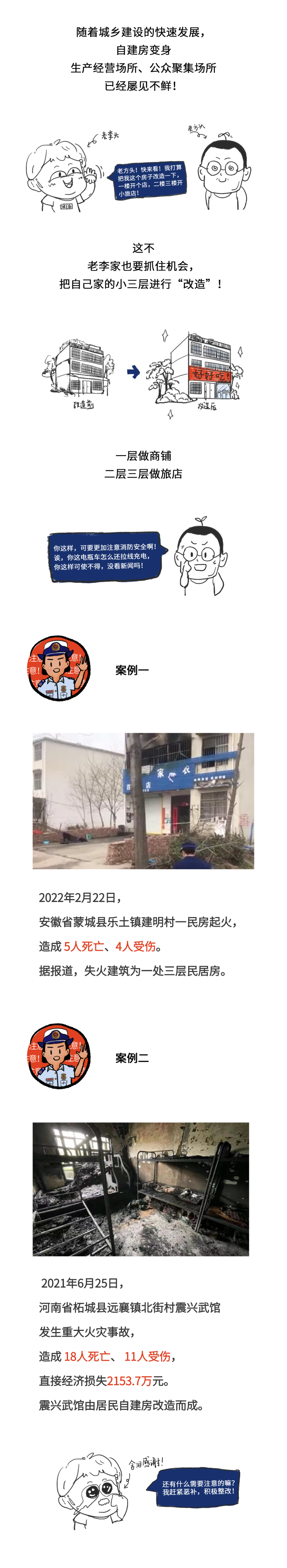 自建房常見(jiàn)的消防隱患，60秒自查