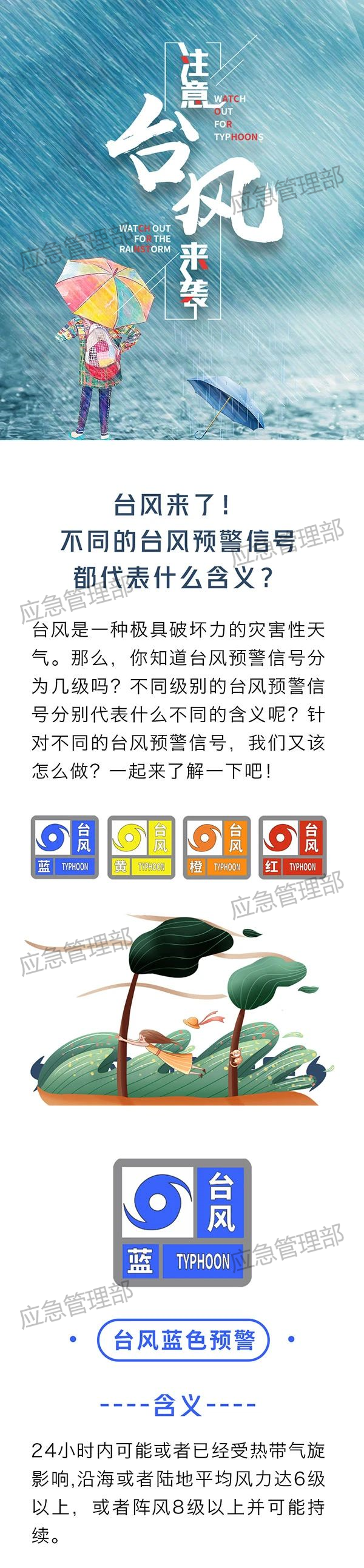 臺風預警信號，這些請牢記！