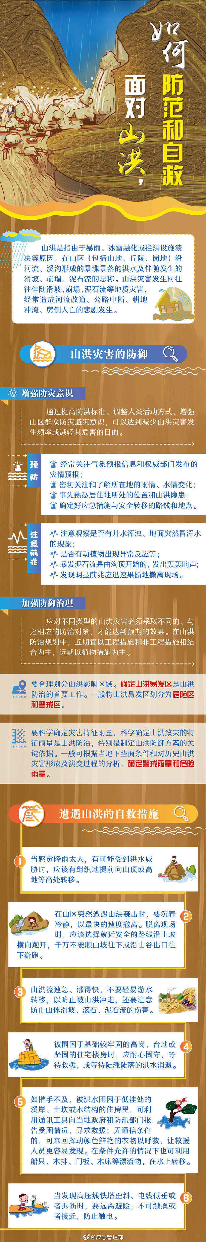 面對(duì)山洪，如何防范和自救