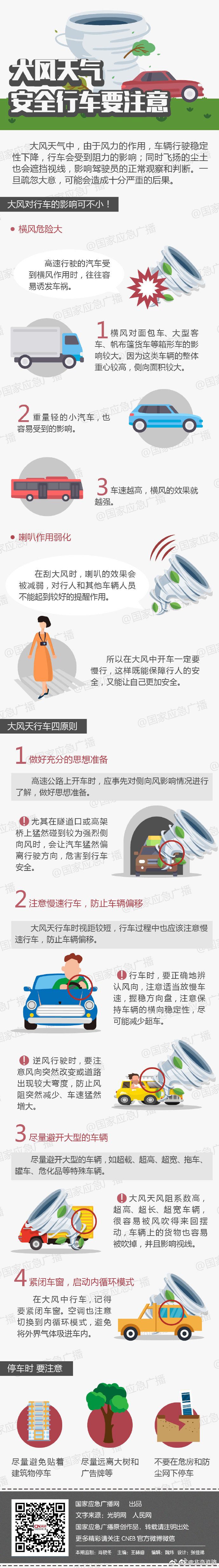 大風(fēng)天氣?安全行車(chē)要注意