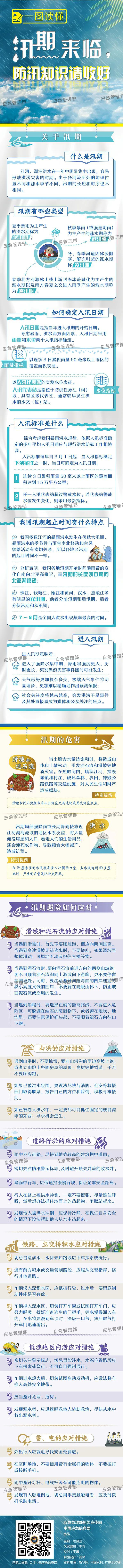 汛期來臨，防汛知識(shí)請(qǐng)收好