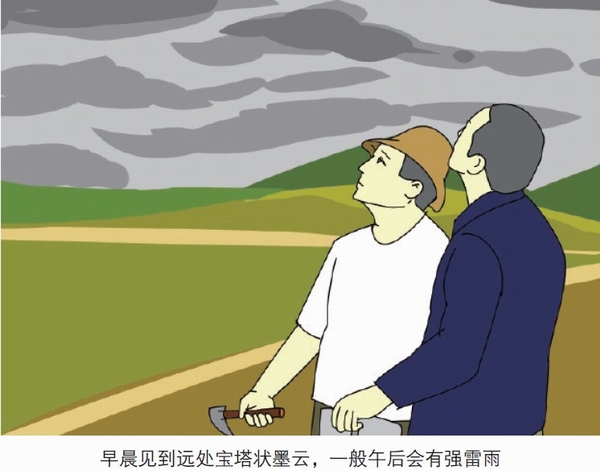 如何關(guān)注天氣防御山洪？