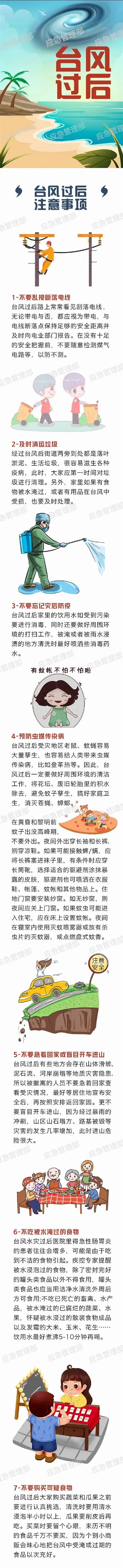 臺(tái)風(fēng)過(guò)后這些注意事項(xiàng)你了解嗎？