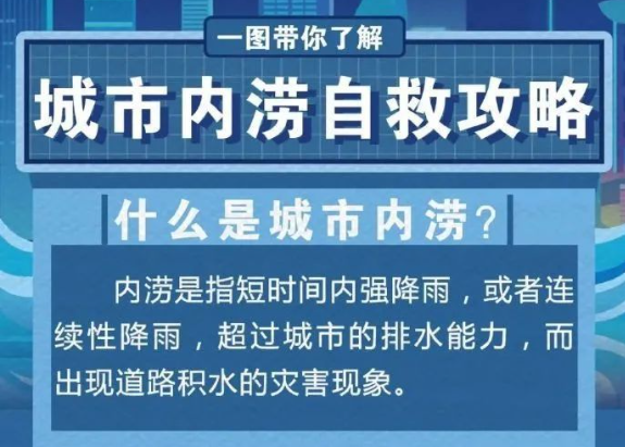 圖說：城市內(nèi)澇自救攻略