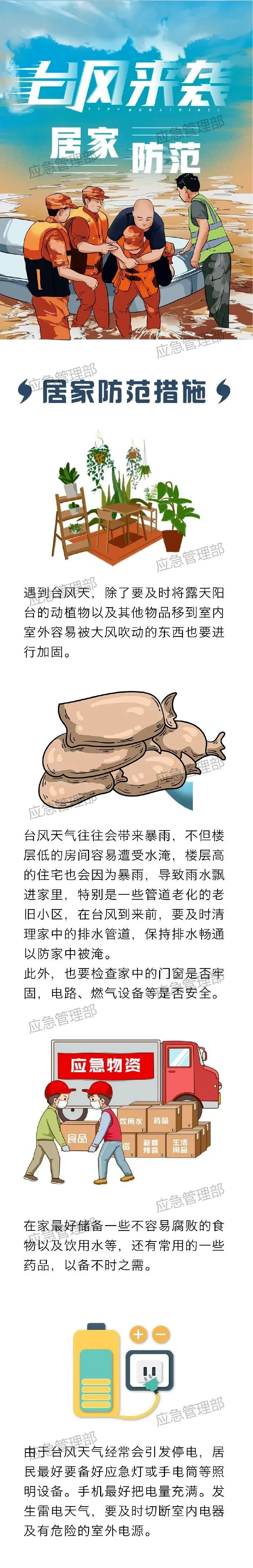 臺(tái)風(fēng)來(lái)襲 謹(jǐn)記居家防范措施