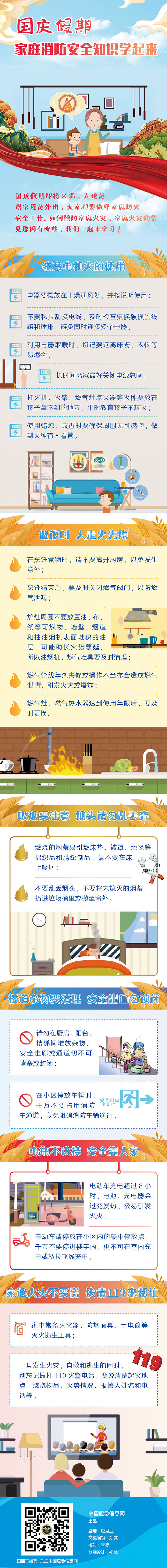 國(guó)慶假期 家庭消防安全知識(shí)學(xué)起來(lái)