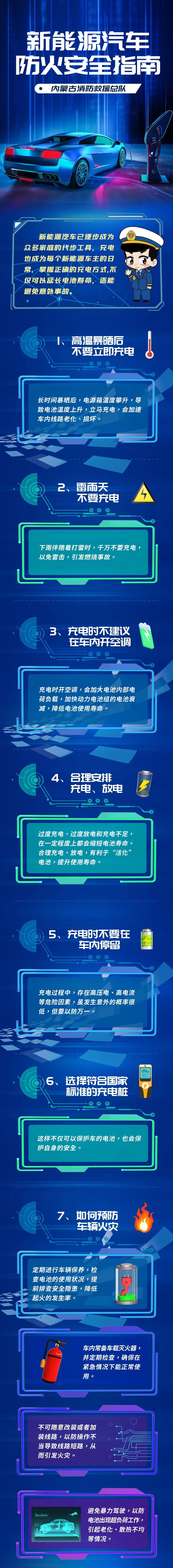 @新能源車主，這份防火安全指南請(qǐng)收好！
