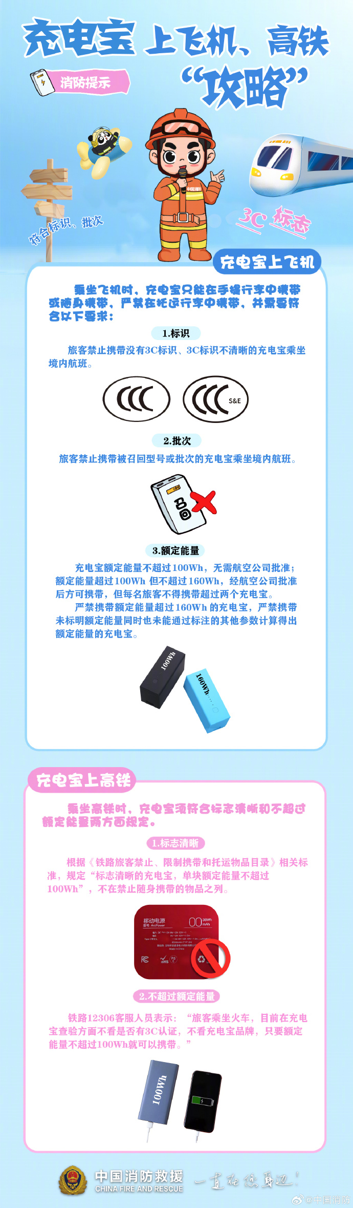 哪些充電寶可以帶上飛機(jī)和高鐵？