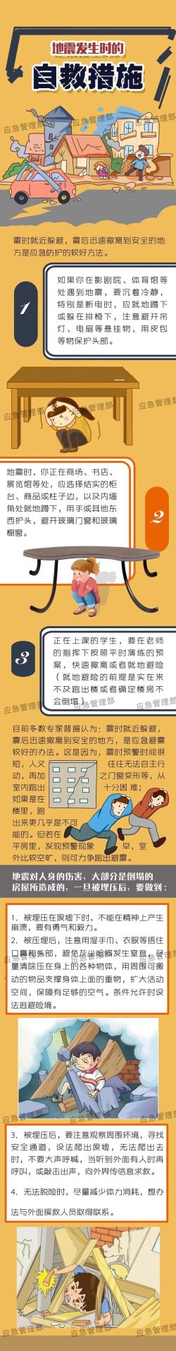 科學(xué)避震很重要，這些地震逃生知識(shí)要牢記！