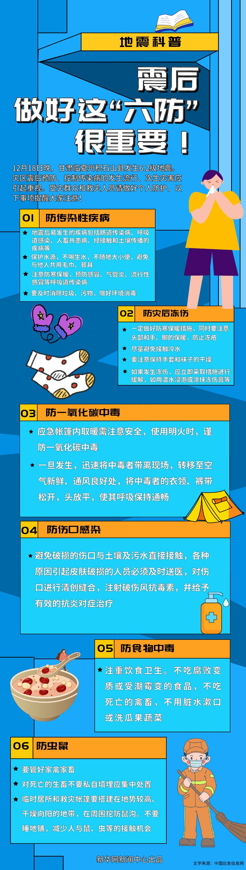 震后做好這“六防”很重要！