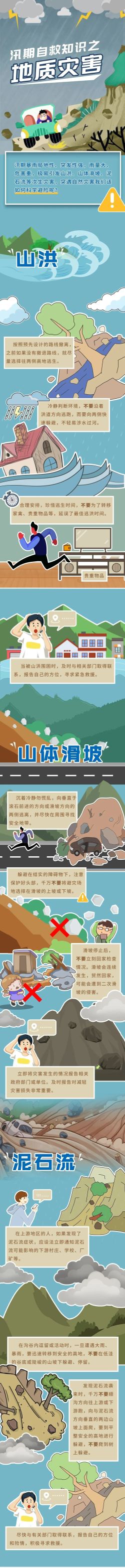 汛期遇到地質(zhì)災(zāi)害，如何避險(xiǎn)自救？