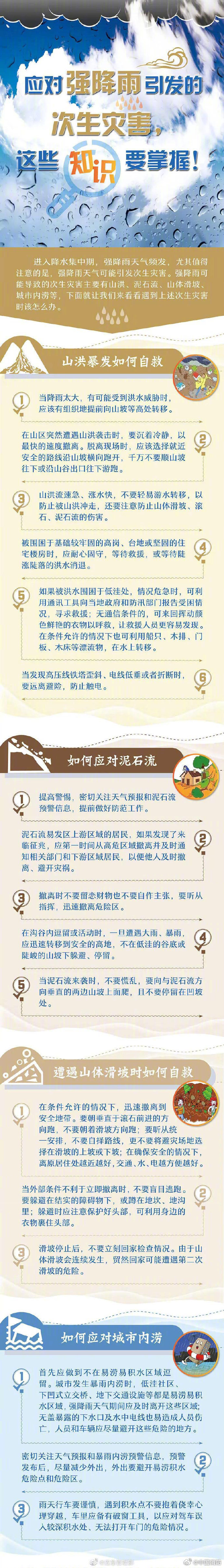 暴雨洪澇后這些知識(shí)要掌握