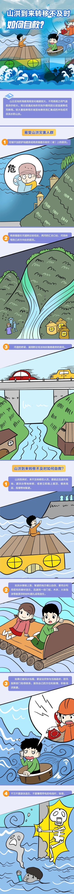 山洪到來如何自救？