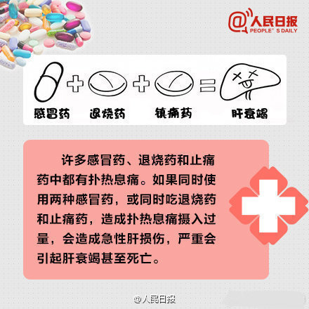 轉(zhuǎn)發(fā)擴(kuò)散！用藥安全提示