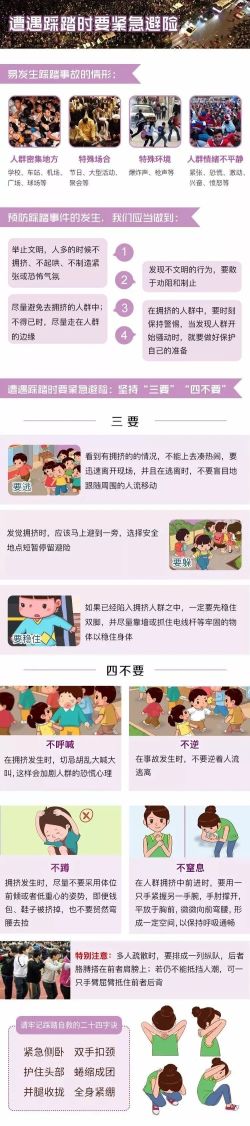 遭遇踩踏如何緊急避險(xiǎn)？這份指南，關(guān)鍵時(shí)候能救命！