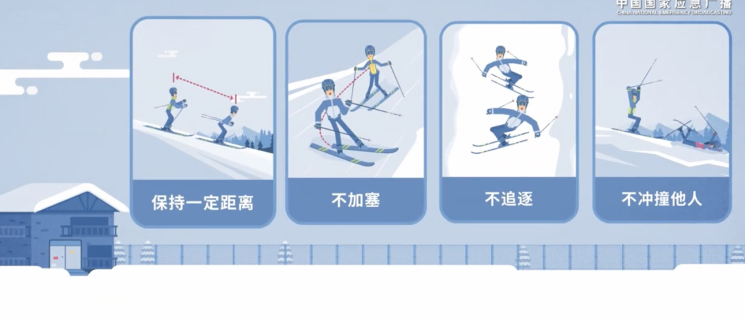 滑雪安全指南，關鍵時刻能救命！
