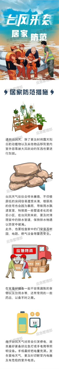 臺(tái)風(fēng)來(lái)襲，這些居家防范措施要掌握！