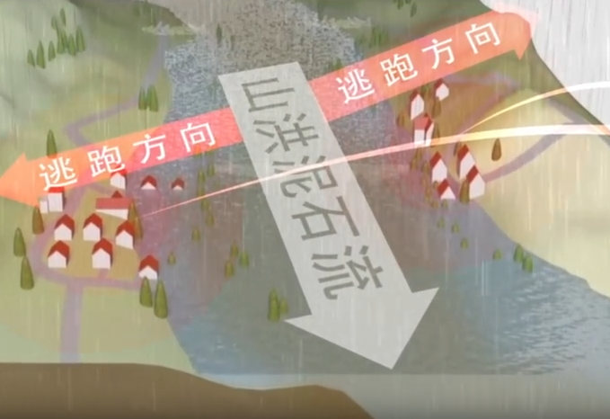 強(qiáng)降雨來(lái)襲，有哪些防御要點(diǎn)？