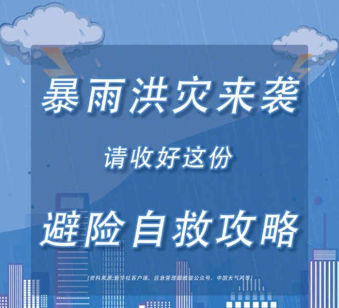 轉(zhuǎn)存！暴雨天氣防范指南